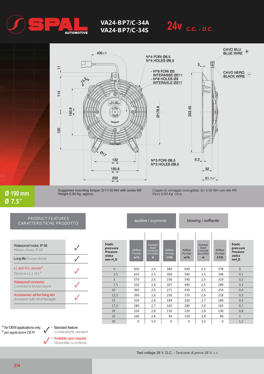 SPAL Axial Fans 12v - 24v DC - FA56-214