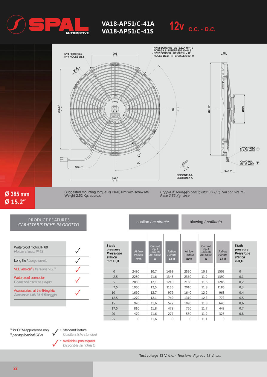 SPAL Axial Fans 12v - 24v DC - FA02-22