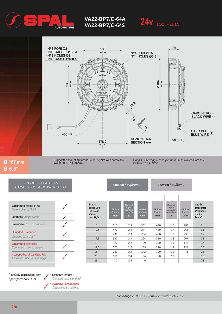 SPAL Axial Fans 12v - 24v DC - FA58-220