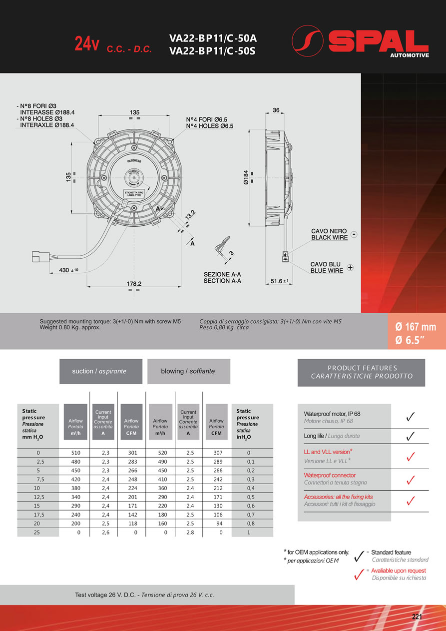 SPAL Axial Fans 12v - 24v DC - FA58-221