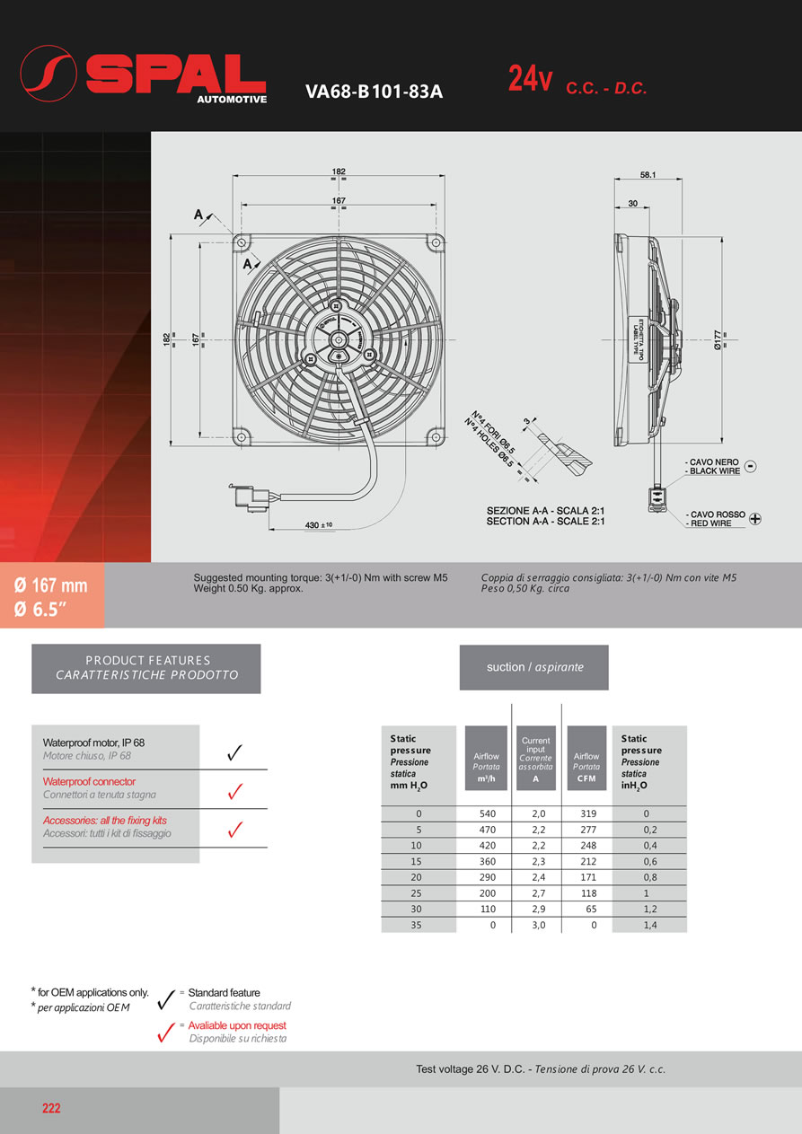 SPAL Axial Fans 12v - 24v DC - FA59-222
