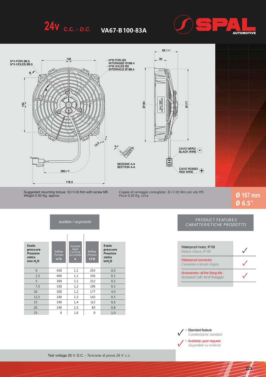 SPAL Axial Fans 12v - 24v DC - FA60-223
