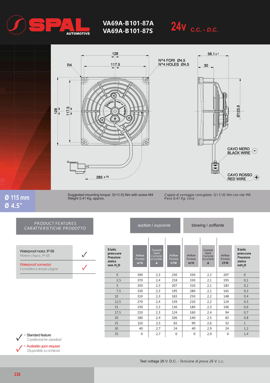 SPAL Axial Fans 12v - 24v DC - FA65-236