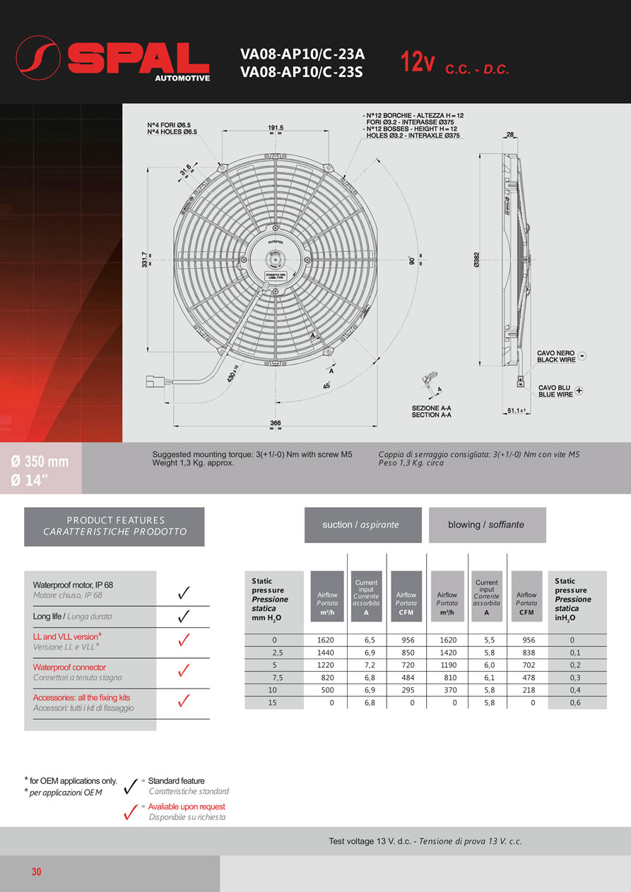 SPAL Axial Fans 12v - 24v DC - FA03-30