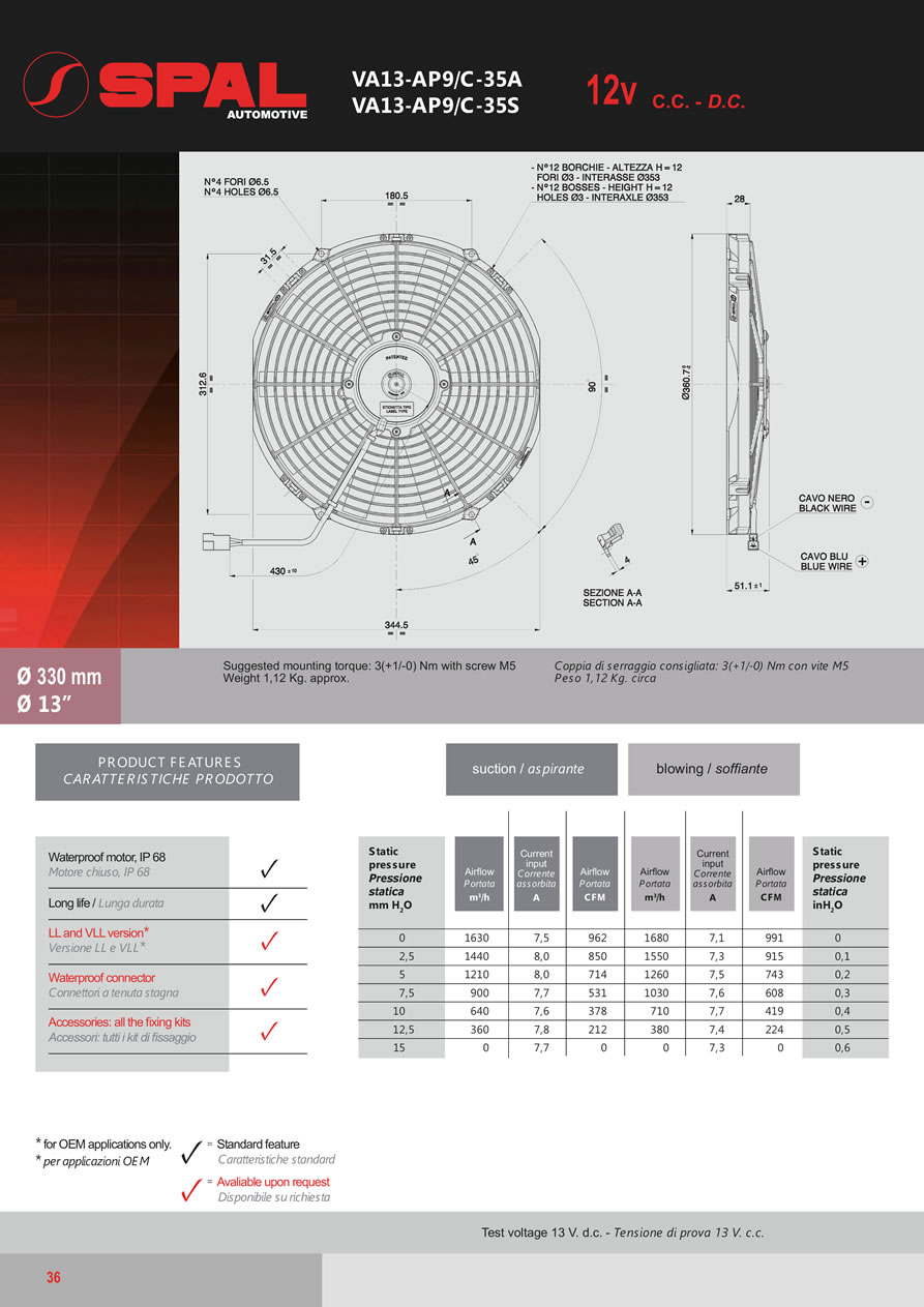 SPAL Axial Fans 12v - 24v DC - FA04-36