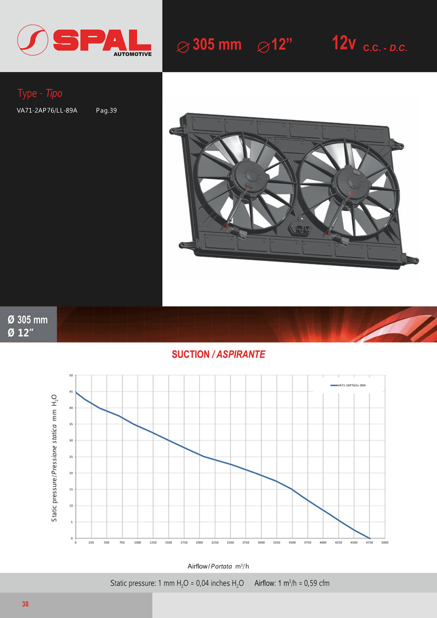 SPAL Axial Fans 12v - 24v DC - FA05-38