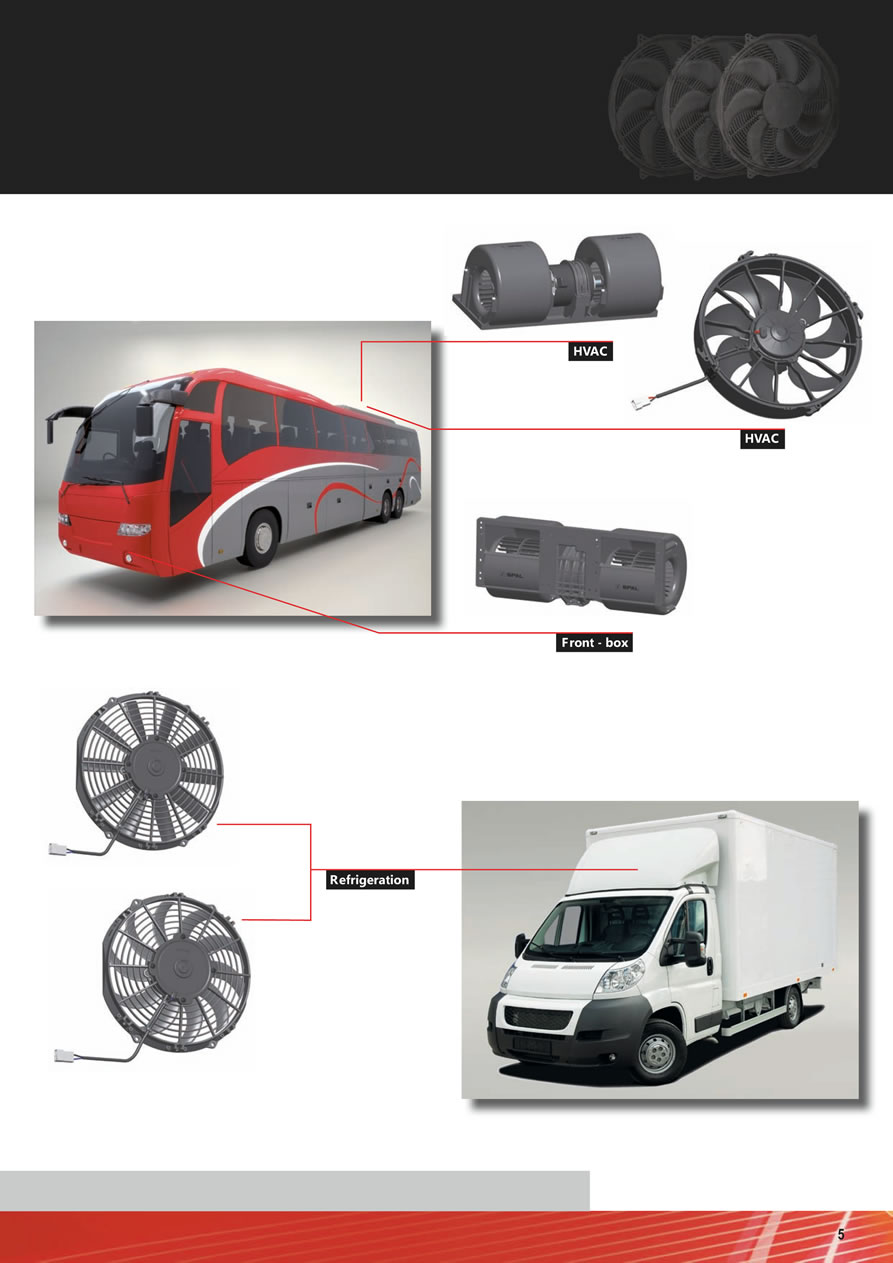 SPAL Axial Fans 12v - 24v DC - I-5