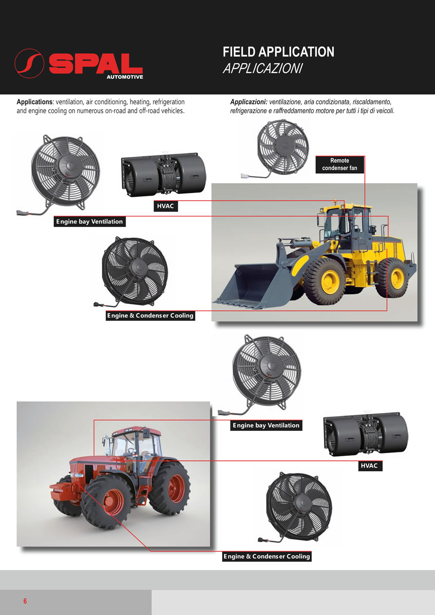 SPAL Axial Fans 12v - 24v DC - I-6