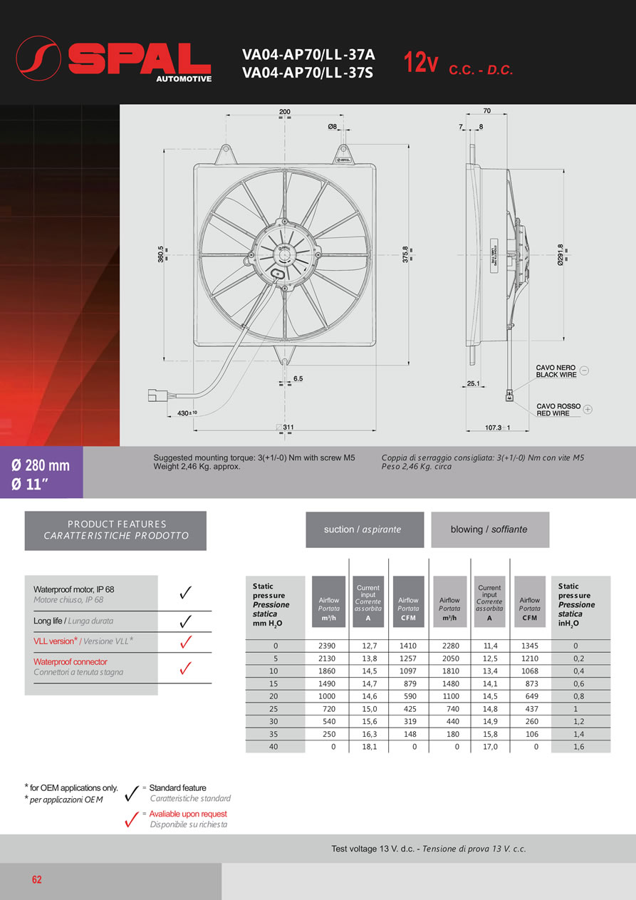 SPAL Axial Fans 12v - 24v DC - FA12-62