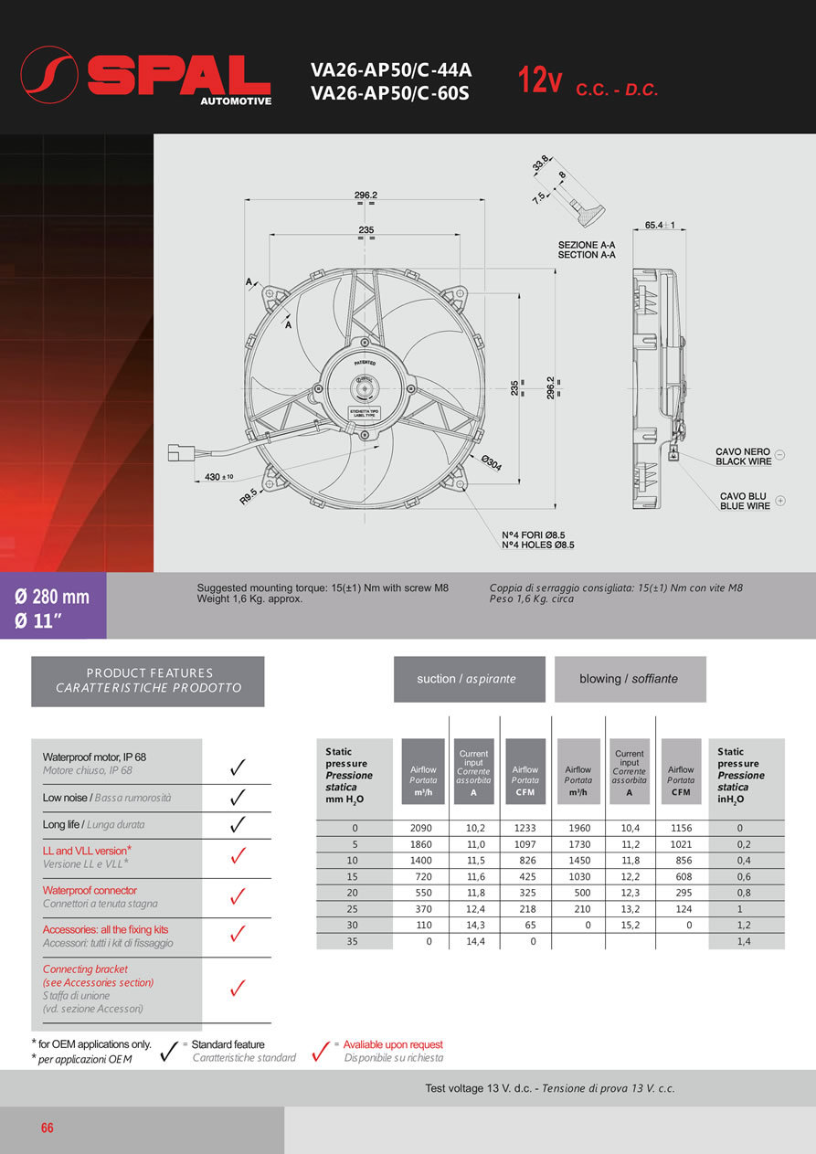 SPAL Axial Fans 12v - 24v DC - FA13-66