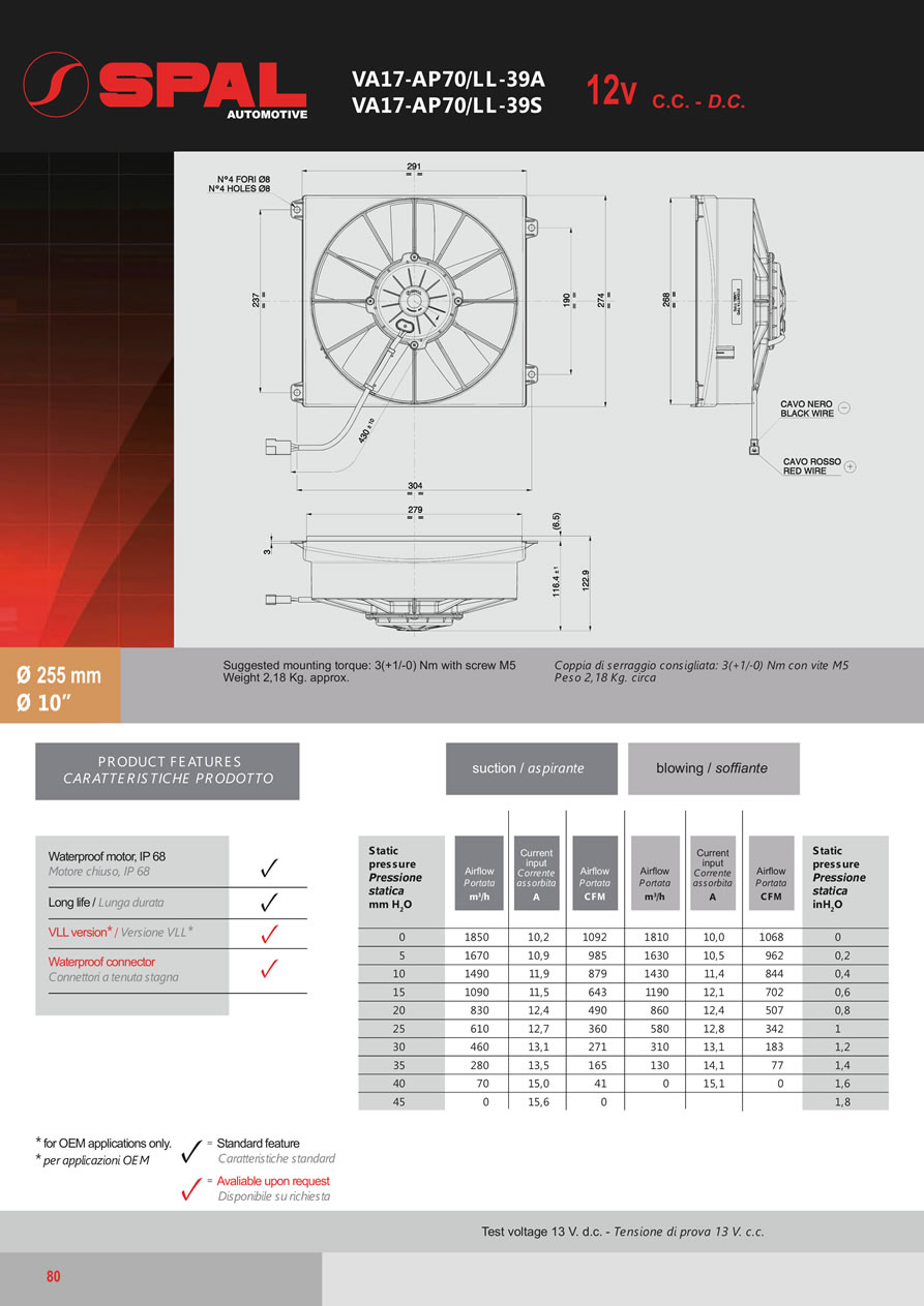 SPAL Axial Fans 12v - 24v DC - FA17-80