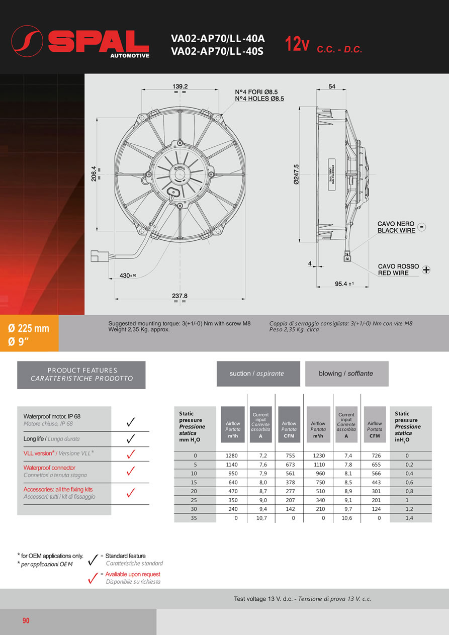 SPAL Axial Fans 12v - 24v DC - FA18-90