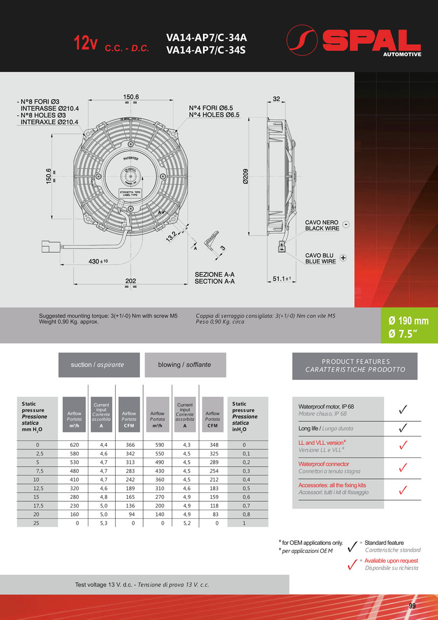 SPAL Axial Fans 12v - 24v DC - FA21-99