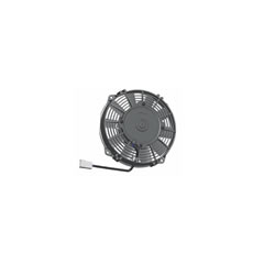 7.5" (190mm) Ø Fans