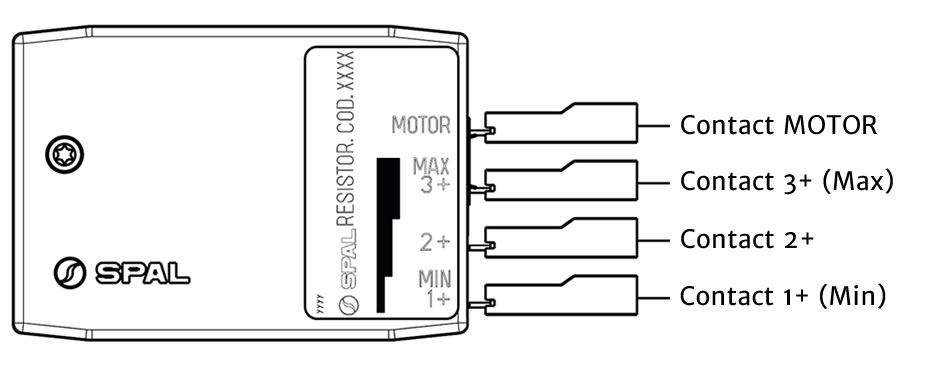 3 Speed Connections (zoomed)