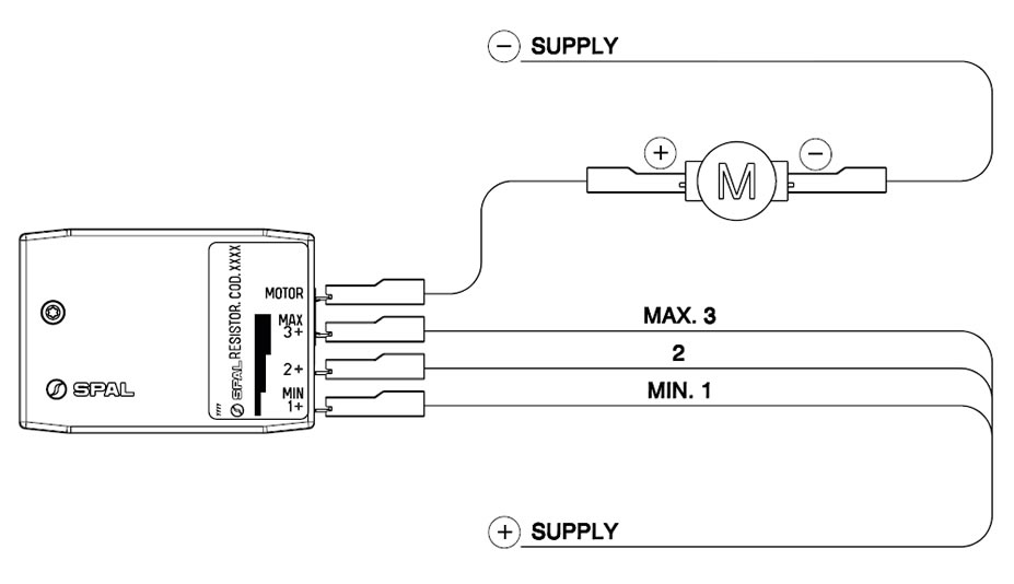 3 Speed Connections