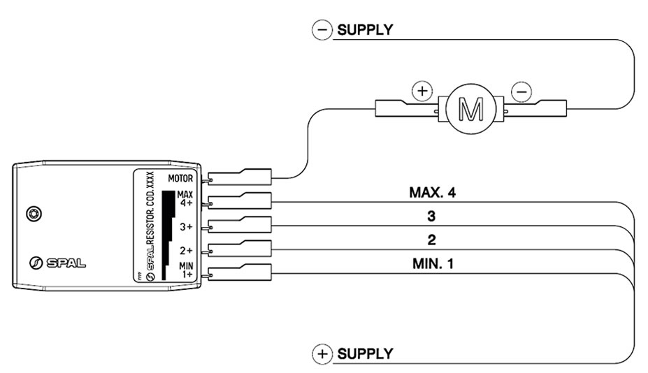 4 Speed Connections