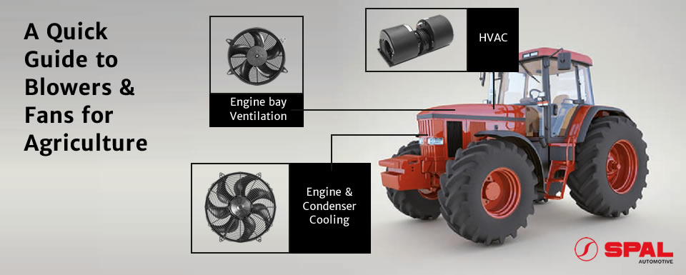 Agriculture Quick Guide