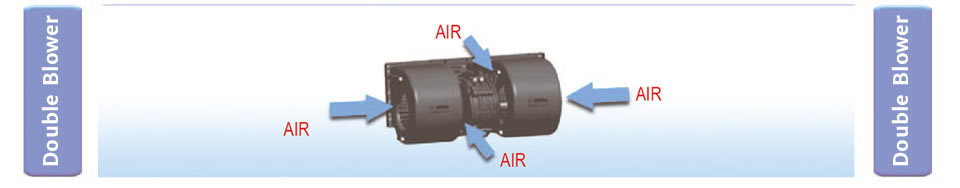 SPAL Centrifugal single blower airflow