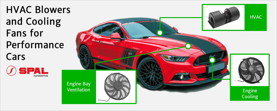 HVAC blower motors and engine cooling fans for performance vehicles